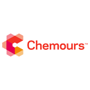 chemours